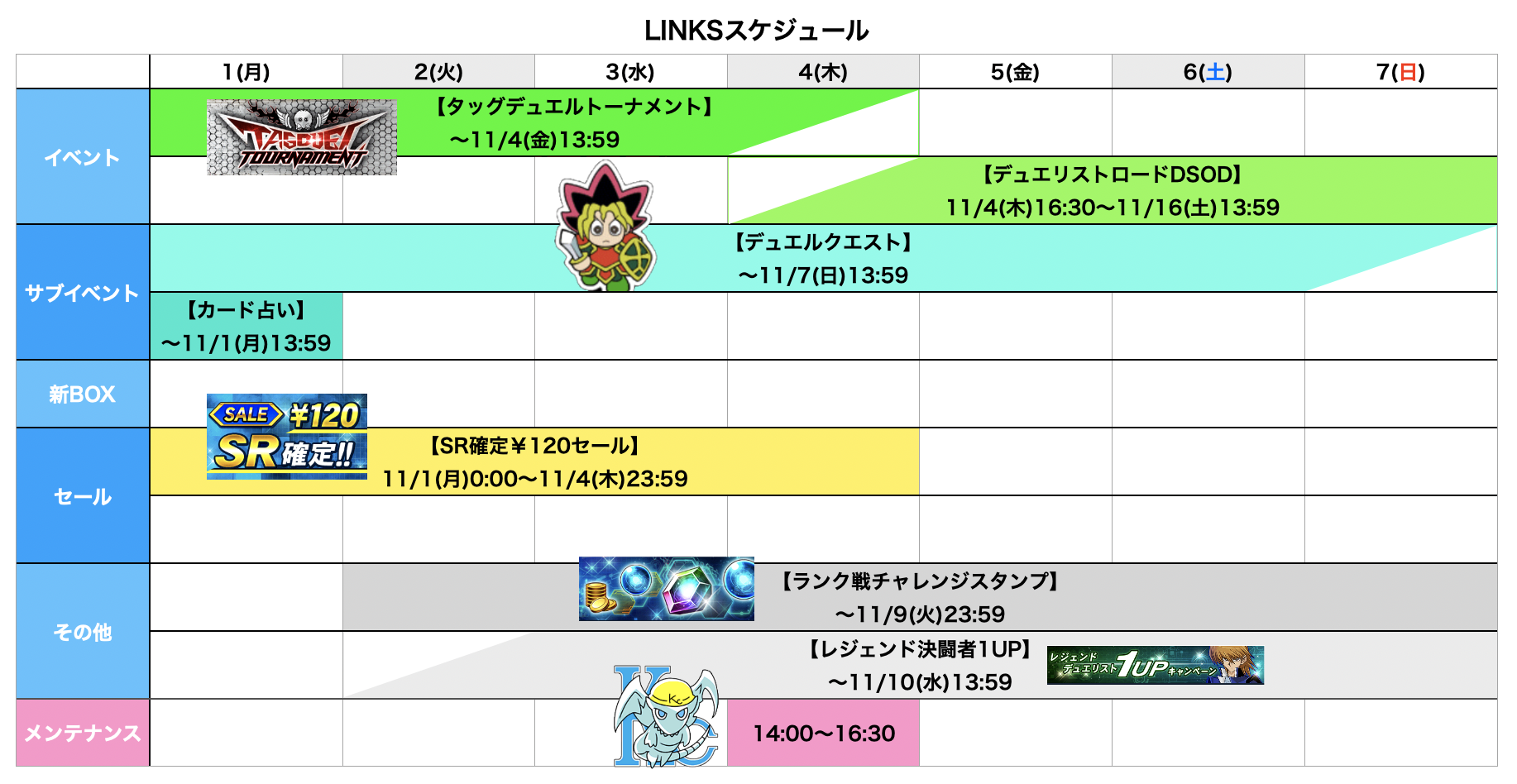 デュエルリンクス予定 11 1 月 11 7 日 のスケジュールまとめ 電脳times